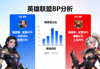 电竞赛事分析配图，英雄联盟BP分析