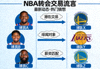 NBA转会新闻配图，球员交易流言示意